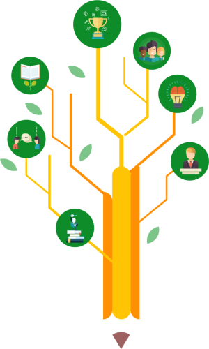EYES Program Approach